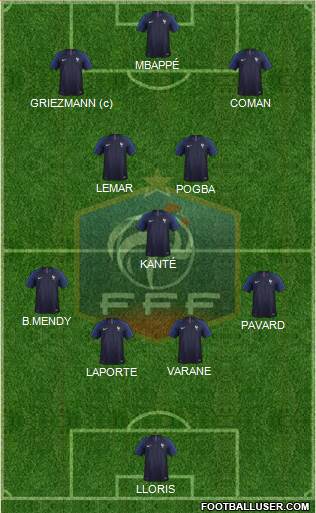 France Formation 2021