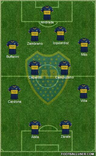 Boca Juniors Formation 2021