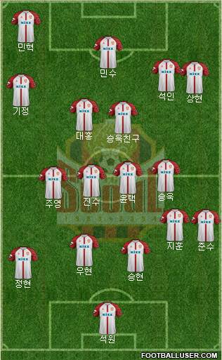 FC Seoul Formation 2021