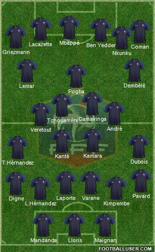 France Formation 2021