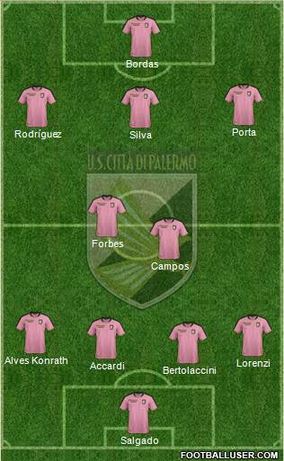 Città di Palermo football formation