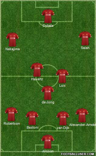 Liverpool Formation 2021