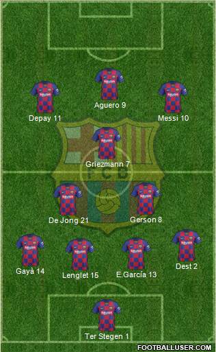 F.C. Barcelona Formation 2021
