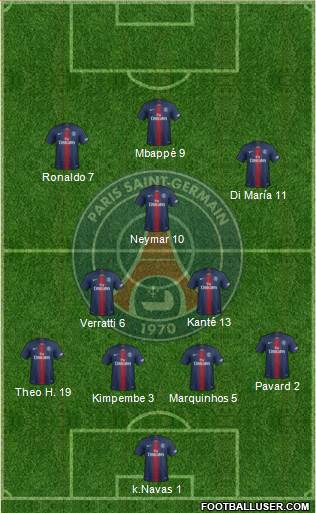 Paris Saint-Germain Formation 2021
