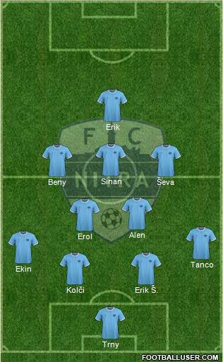 FC Nitra Formation 2021