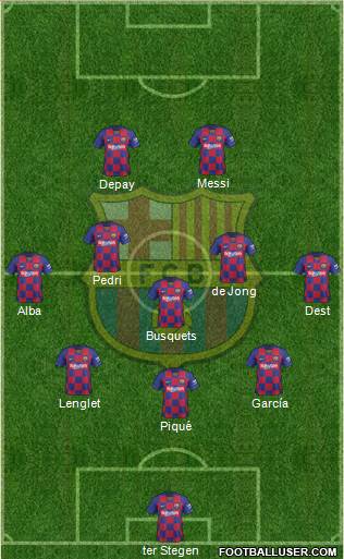 F.C. Barcelona Formation 2021