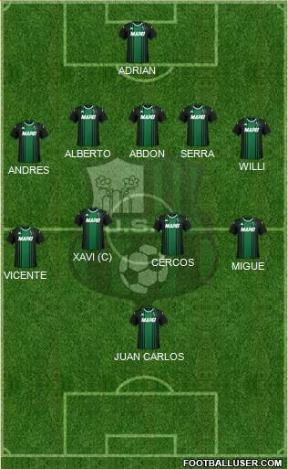Sassuolo Formation 2021