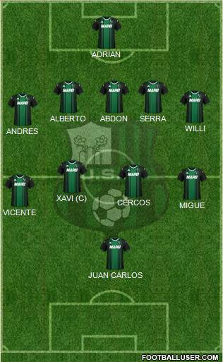 Sassuolo 5-4-1 football formation