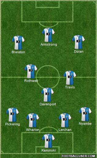 Blackburn Rovers football formation