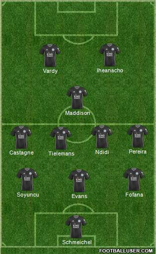 Leicester City Formation 2021