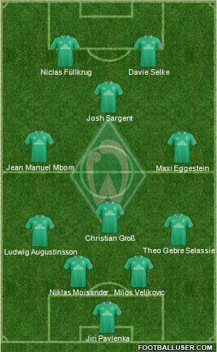 Werder Bremen Formation 2021
