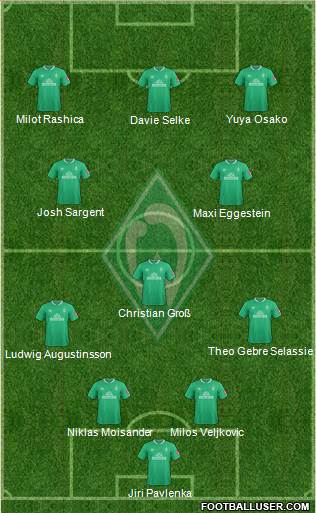 Werder Bremen Formation 2021