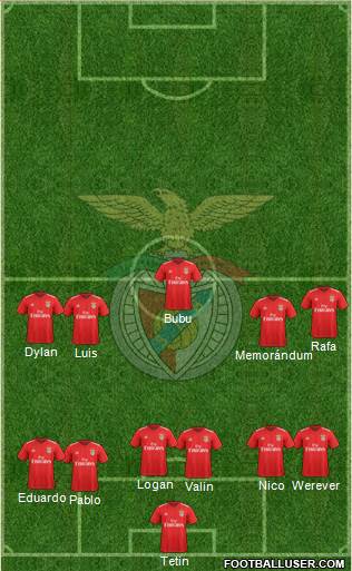 Sport Lisboa e Benfica - SAD Formation 2021