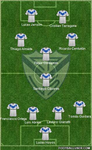 Vélez Sarsfield Formation 2021