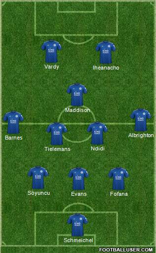 Leicester City Formation 2021