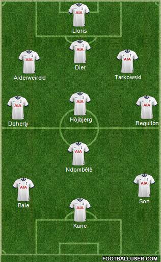 Tottenham Hotspur Formation 2021