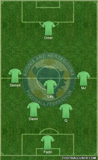 Bosnia and Herzegovina 3-4-3 football formation