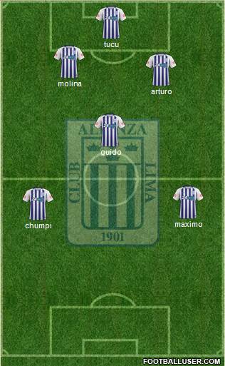 C Alianza Lima football formation