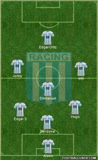 Racing Club Formation 2021