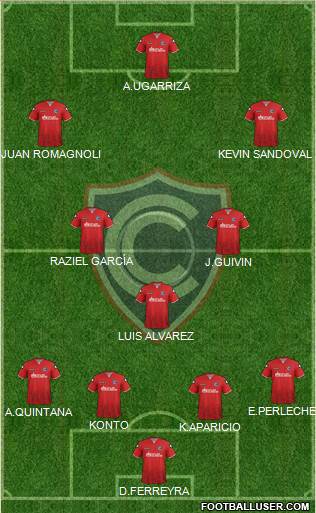 ADFPC Cienciano Formation 2021