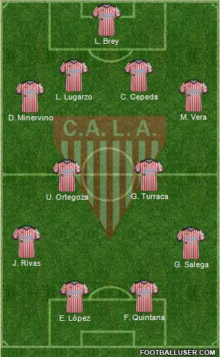 Los Andes Formation 2021
