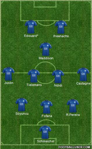 Leicester City Formation 2021