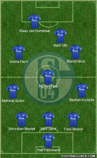FC Schalke 04 Formation 2021
