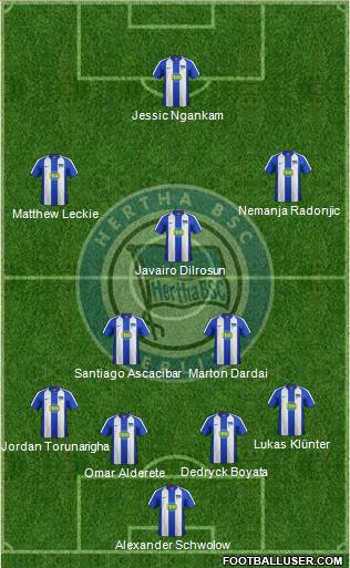 Hertha BSC Berlin Formation 2021