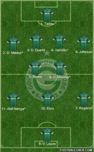 Goiás EC 4-2-3-1 football formation