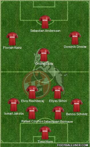 1.FC Köln Formation 2021