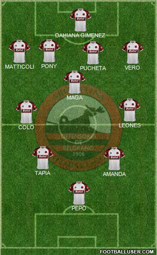 Defensores de Belgrano Formation 2021