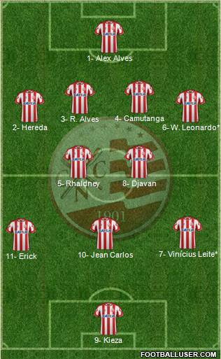 C Náutico Capibaribe Formation 2021