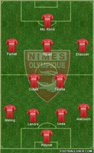Nîmes Olympique Formation 2021