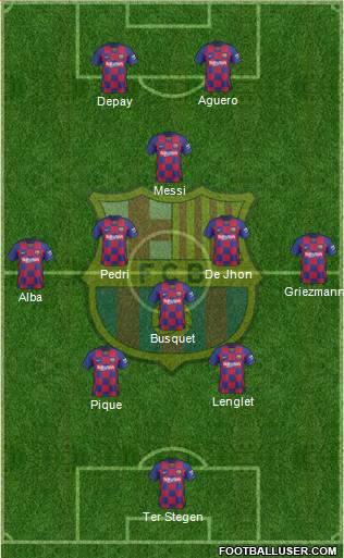 F.C. Barcelona Formation 2021