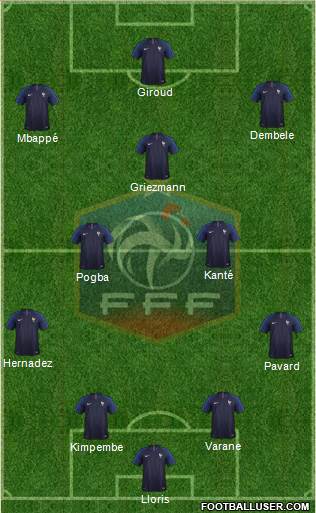 France Formation 2021