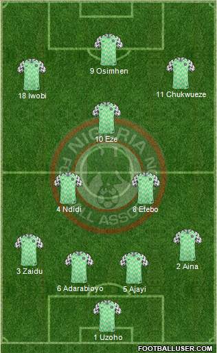 Nigeria football formation