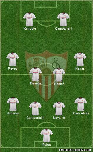 Sevilla F.C., S.A.D. Formation 2021