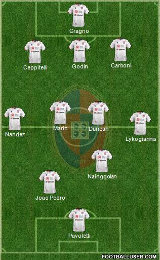 Cagliari Formation 2021