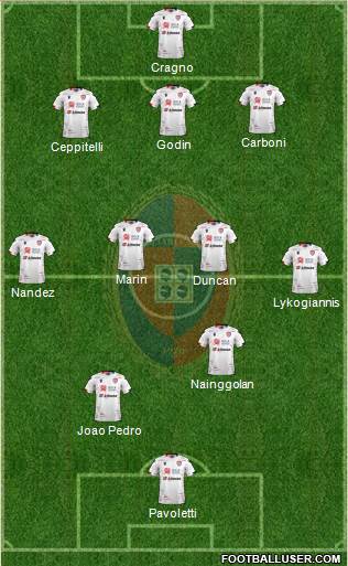 Cagliari football formation