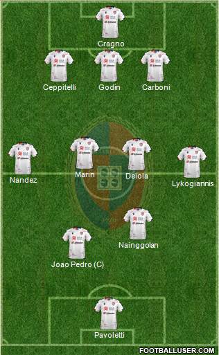 Cagliari football formation