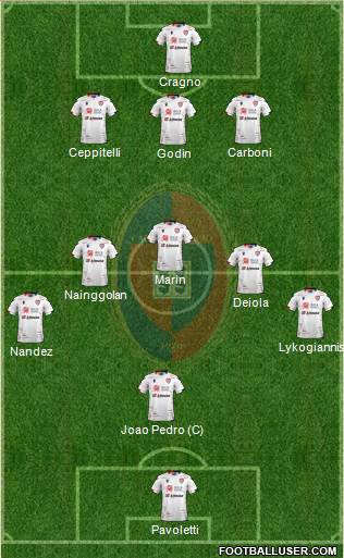 Cagliari Formation 2021