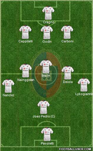 Cagliari football formation