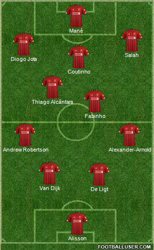 Liverpool Formation 2021