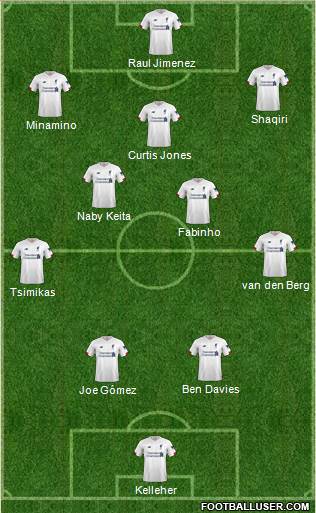 Liverpool Formation 2021