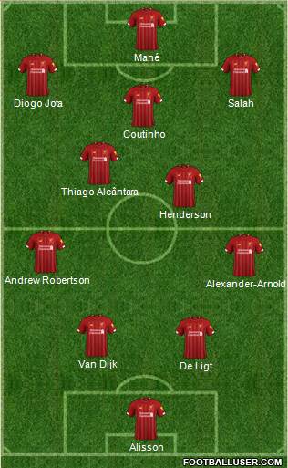 Liverpool Formation 2021