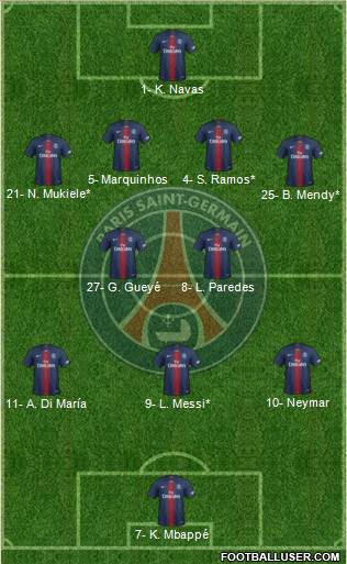 Paris Saint-Germain Formation 2021