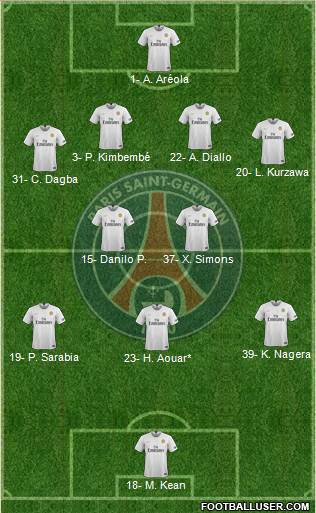 Paris Saint-Germain Formation 2021