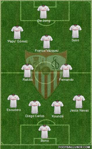 Sevilla F.C., S.A.D. Formation 2021