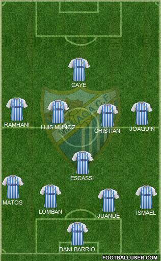 Málaga C.F., S.A.D. 4-1-4-1 football formation