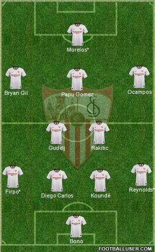 Sevilla F.C., S.A.D. Formation 2021